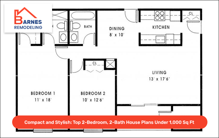 Compact and Stylish: Top 2-Bedroom, 2-Bath House Plans Under 1,000 Sq Ft